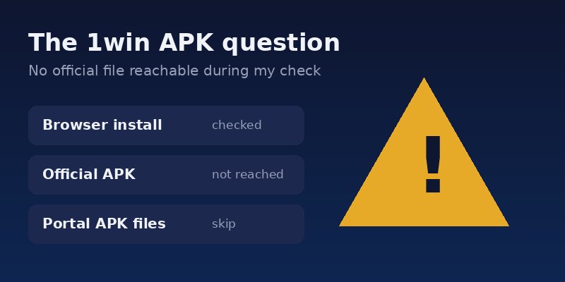 The Android APK Question at 1win