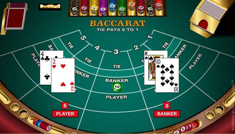What are the rules of the Baccarat Game?
