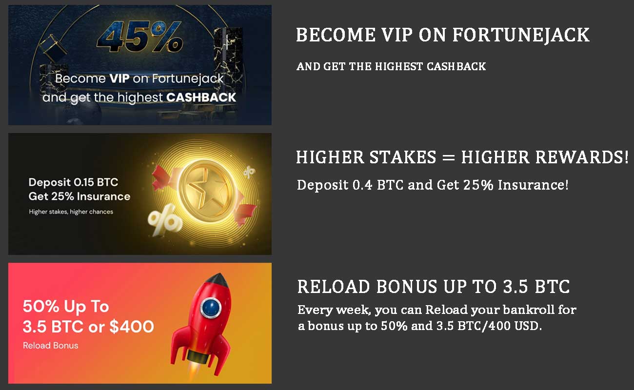 FortuneJack Loyalty Program