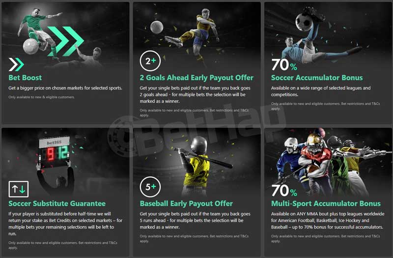 Bet365 Bonuses and Promotions
