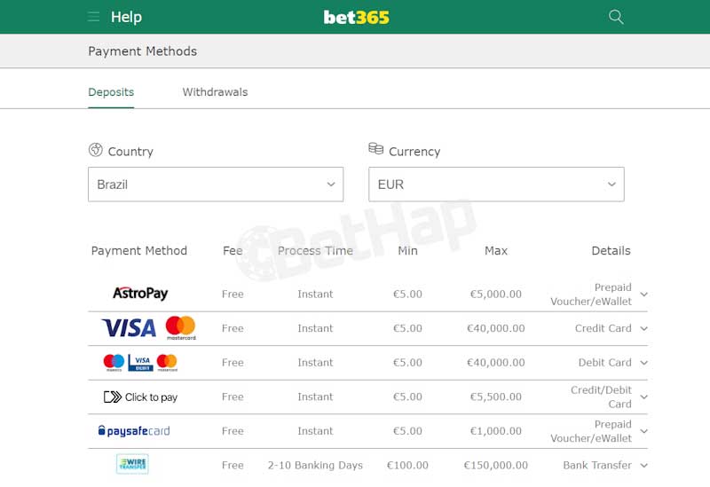 Bet365 Payment Methods