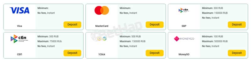 Betwinner Payment Methods
