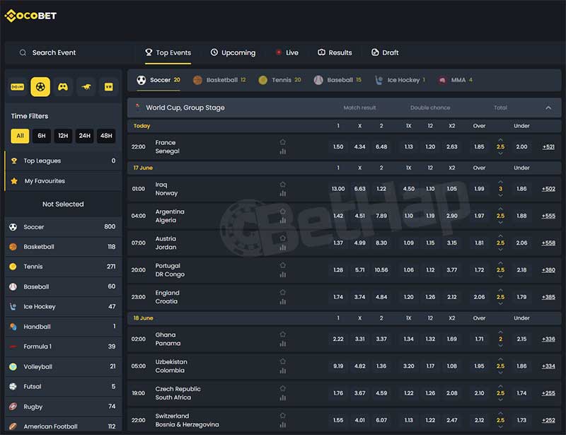 Betting on Sports at CocoBet