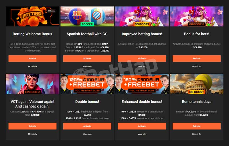 GGBet Bonuses for Registered Players