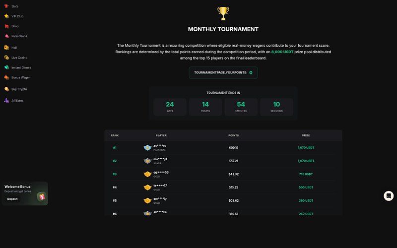 Glorbet Monthly Tournament