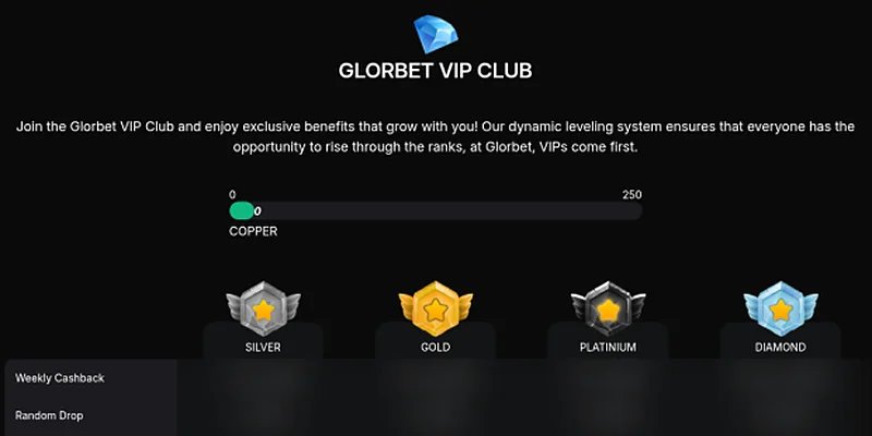 Glorbet VIP Club and Shop