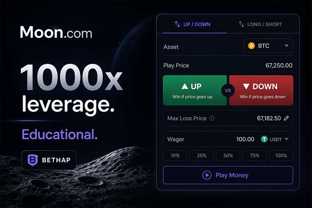 Moon.com Up or Down ticket with high leverage after entering promo code BETHAP