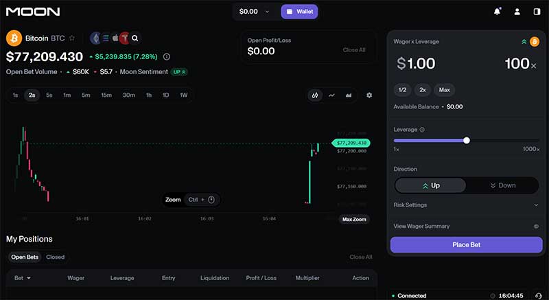 Moon.com Markets: Crypto, Stocks and More