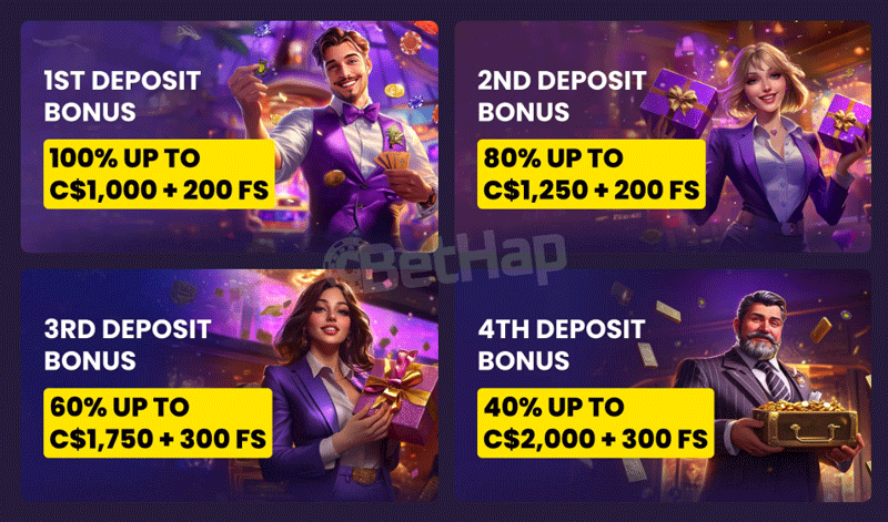 Playfina Welcome Bonus