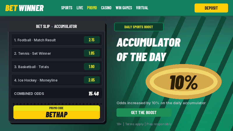 BetWinner Accumulator of the Day, odds increased by 10% with promo code BETHAP
