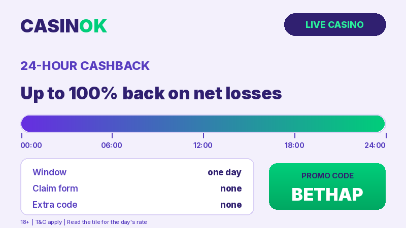 Casinok 24-hour live cashback up to 100% of net losses with BETHAP
