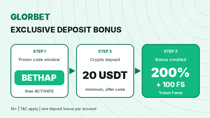 Glorbet exclusive deposit bonus 200% plus 100 free spins with BETHAP
