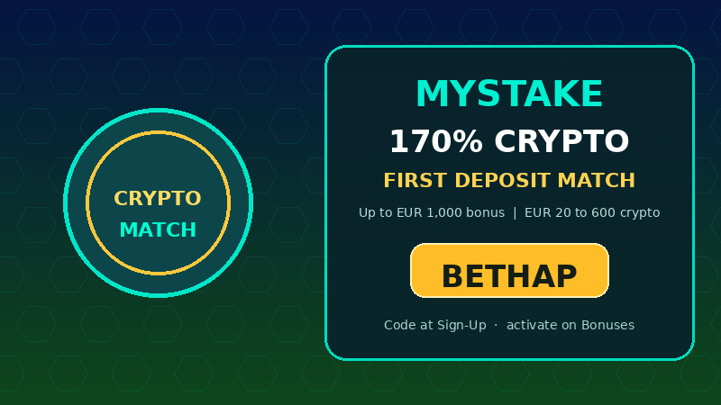 MyStake 170% crypto first deposit match