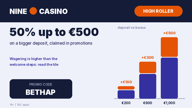 NineCasino high roller bonus 50% up to 500 euro with BETHAP
