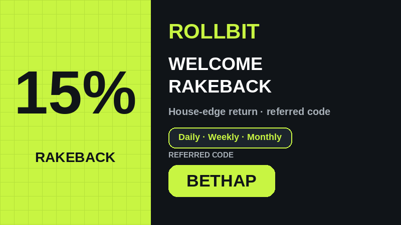 Rollbit 15% welcome rakeback with BETHAP