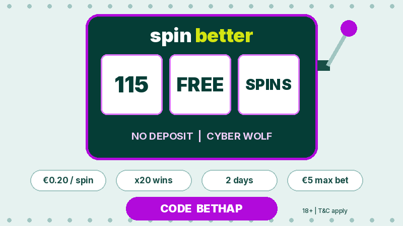 SpinBetter 115 no deposit free spins on Cyber Wolf with BETHAP