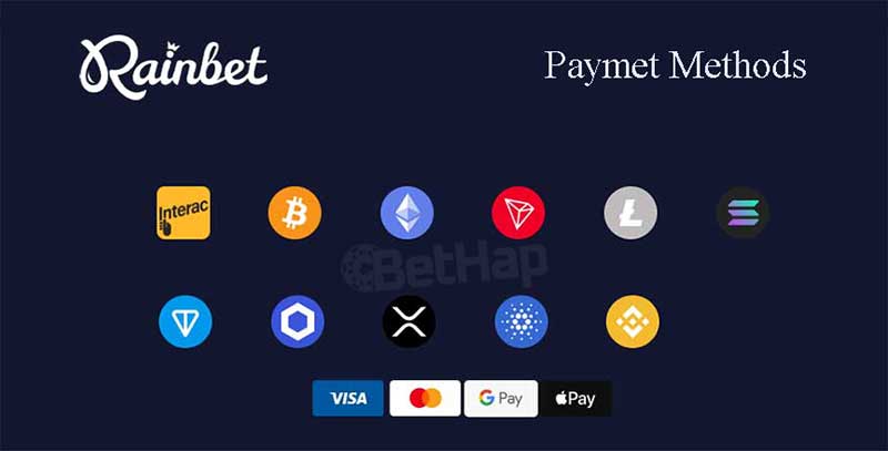 Rainbet Payment Methods