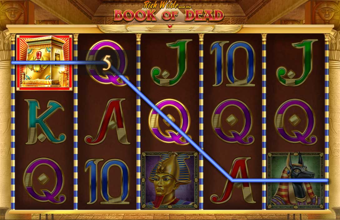 Key Features at Book of Dead