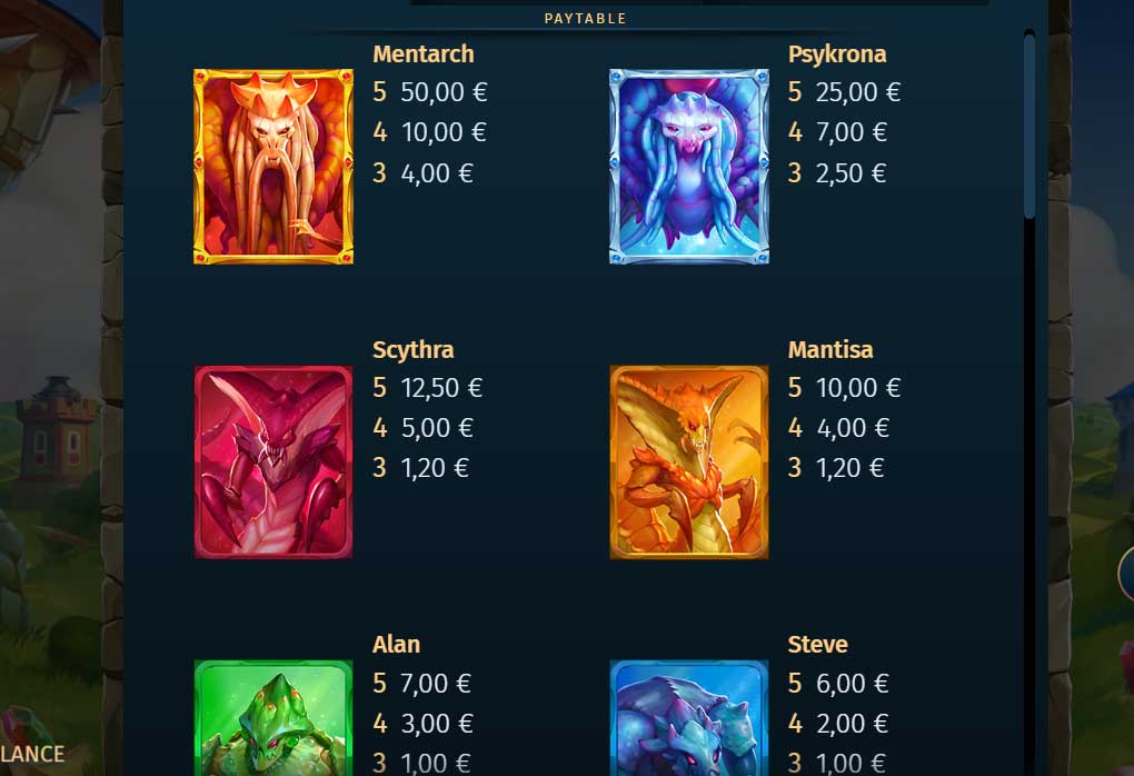 Symbols and Paytable at Cash Defense Slot