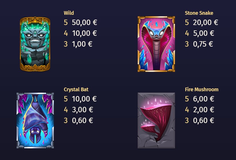 Symbols and Paytable at Crystal Golem Slot