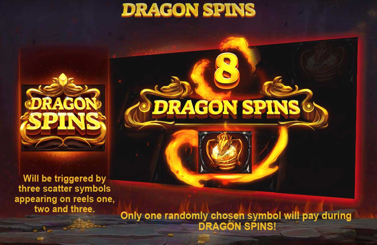 Symbols and Payouts at Dragons Fire InfiniReels Slot 