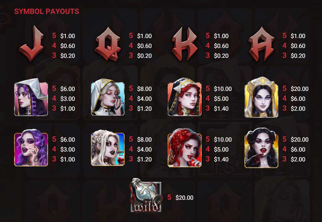 Symbols and Paytable at Immortal Desire Slot