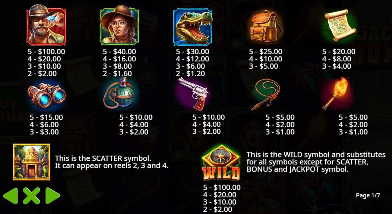 Symbols and Payouts at Jackpot Hunter Slot
