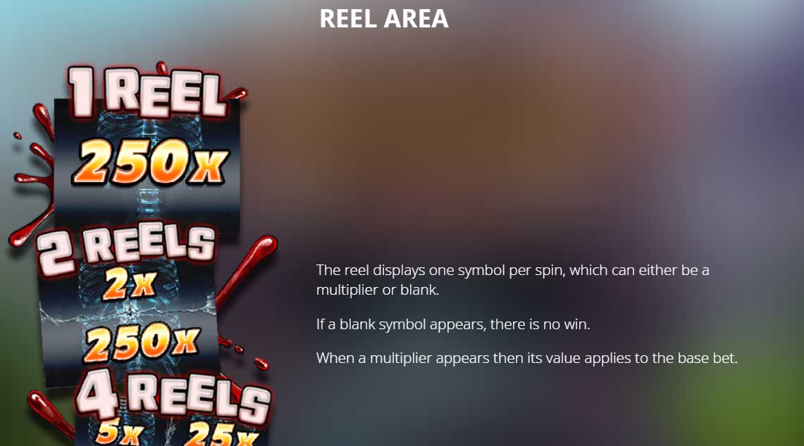 Core Gameplay Mechanics at Munchies Slot