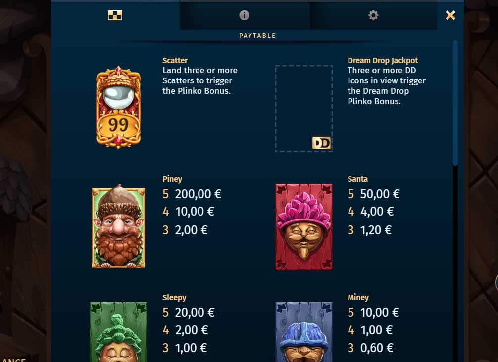 Symbols and Paytable at Pine of Plinko Slot