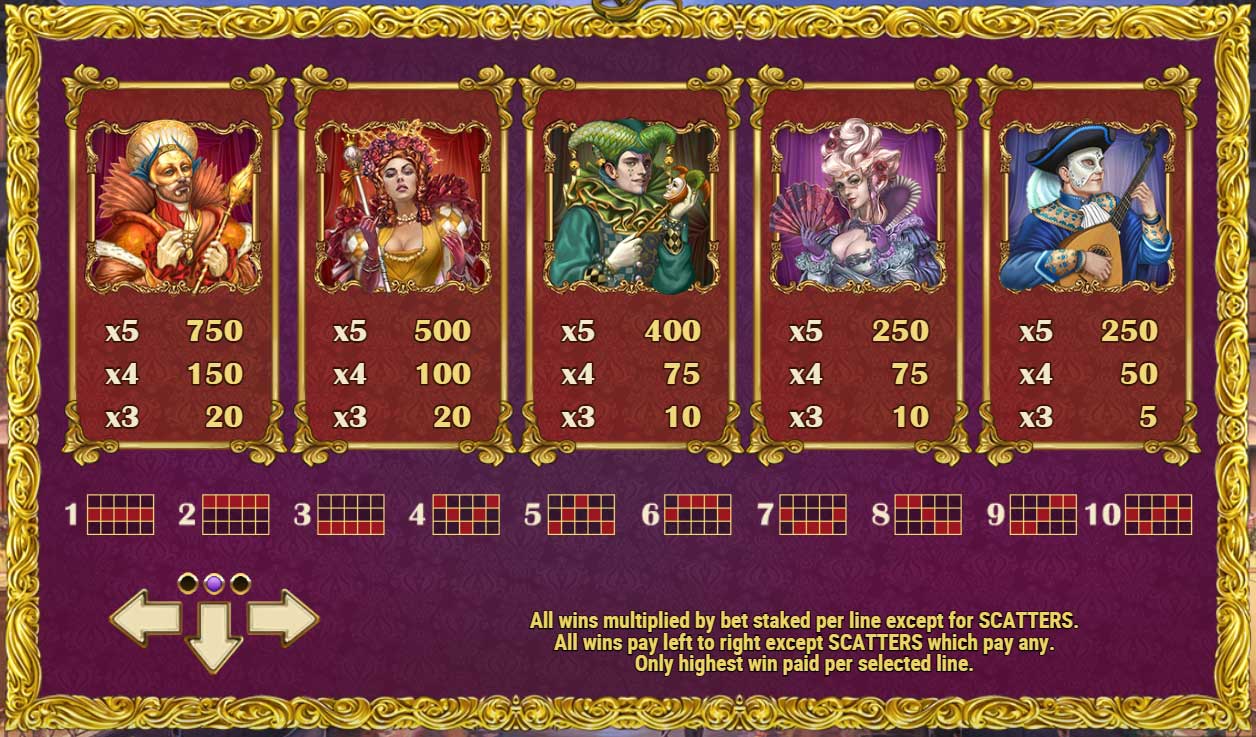 Royal Masquerade Slot / Special Features