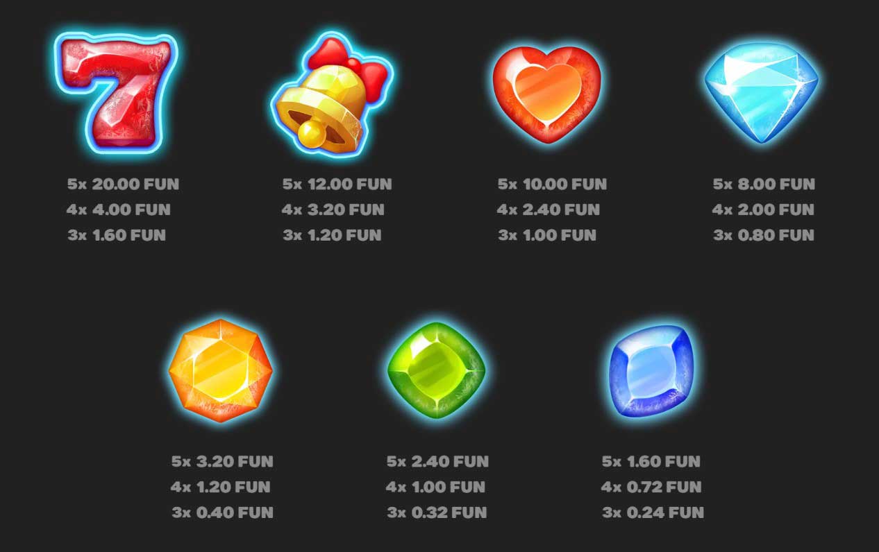 Game Overview at Wild Moon Thieves X-Mas