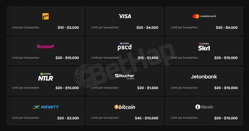 Sportuna Deposit and Withdrawal methods